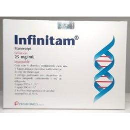 INFINITAM 25mg